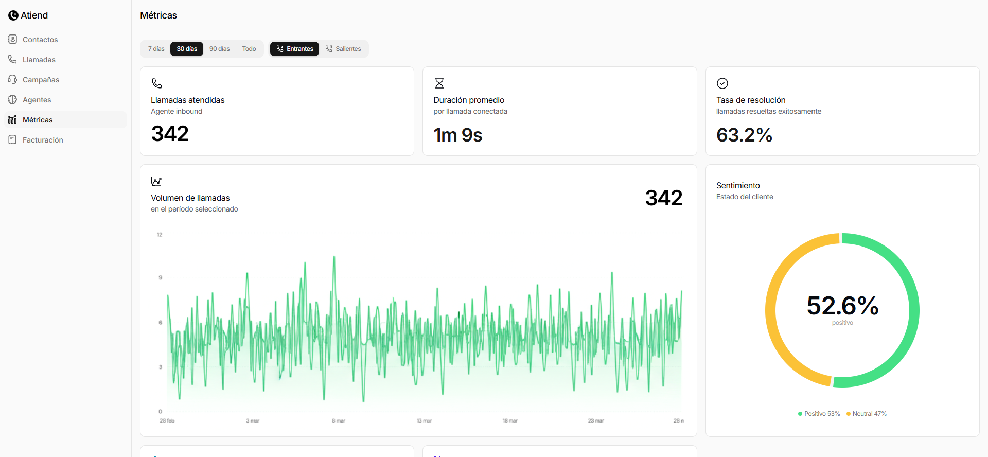 Plataforma para clientes